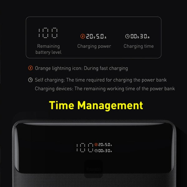 Baseus Blade 100W Power Bank 20000mAh Type C PD Fast Charging Powerbank Portable External Battery Charger for Notebook