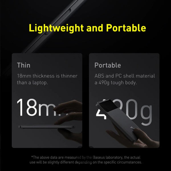 Baseus Blade 100W Power Bank 20000mAh Type C PD Fast Charging Powerbank Portable External Battery Charger for Notebook