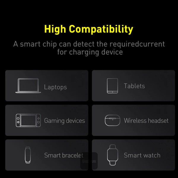 Baseus Blade 100W Power Bank 20000mAh Type C PD Fast Charging Powerbank Portable External Battery Charger for Notebook