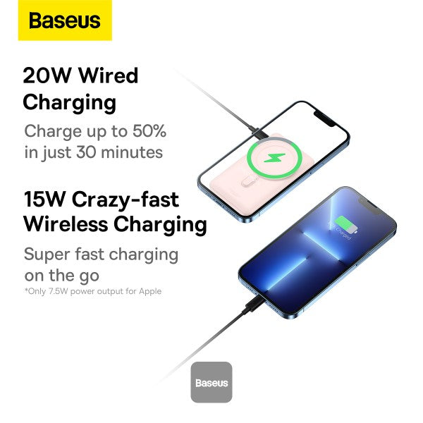Baseus Magnetic Bracket Wireless Fast Charge Power Bank 10000mAh 20W Pink (With Baseus Xiaobai series fast charging Cable Type-C to Type-C 60W(20V 3A) 50cm Pink)