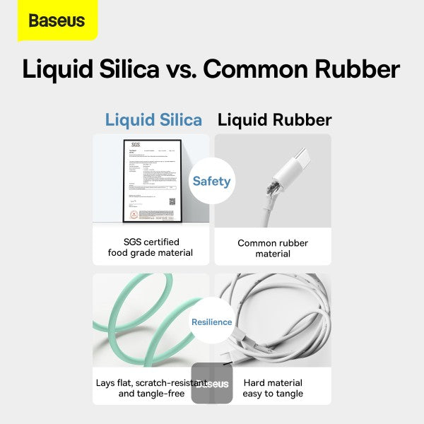 Baseus Jelly Liquid Silica Gel Fast Charging Data Cable Type-C to iP 20W 12m Green