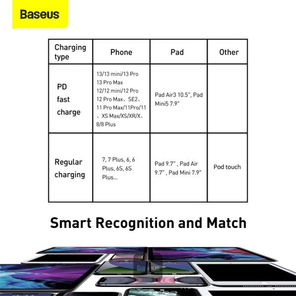 Baseus Tungsten Gold Fast Charging Data Cable Type-C to iP PD 20W (2m) Black