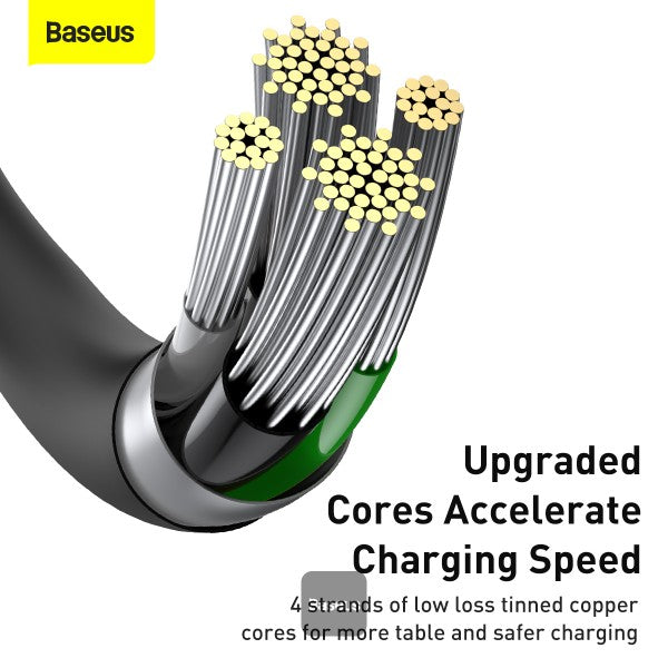Baseus Superior Series Fast Charging Data Cable USB to iP 24A (2m) Black