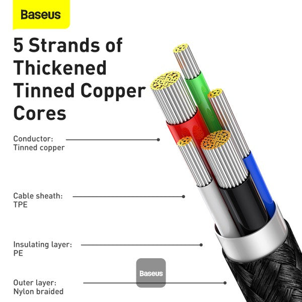 Baseus Display Fast Charging Data Cable Type-C to Lightning 20W 1M - Black