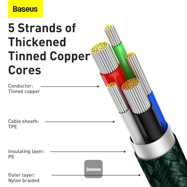 Baseus Display Fast Charging Data Cable Type-C to Lightning 20W 1M - Green