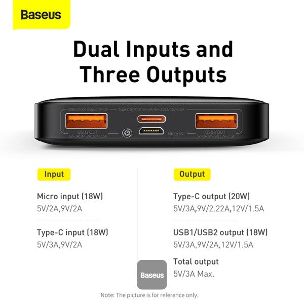 Baseus Bipow Digital Display Power bank 10000mAh 20W 2x USB USB Type C micro USB 20W Quick Charge AFC FCP black