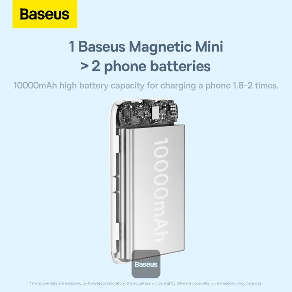 Baseus Power Bank 10000mAh Magnetic Mini Wireless Fast Charging 20W White