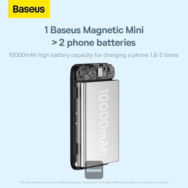 Baseus Power Bank 10000mAh Magnetic Wireless Fast Charging 20W Black