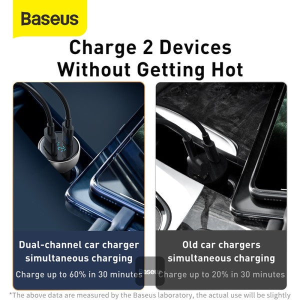 Baseus 65W Car Charger Dual USB Type C Quick Charge 40 30 USB Car Charger for Samsung Huawei SCP QC40 QC30 PD Fast Charging Charger For iPhone