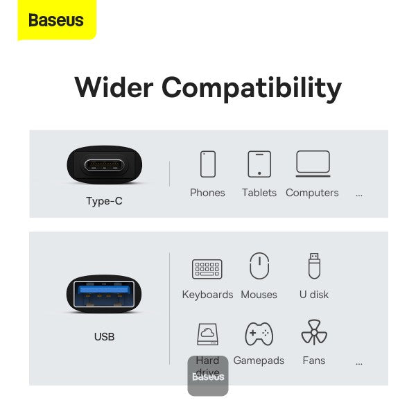 Baseus Ingenuity Series Mini OTG Adaptor Type-C to USB-A 31 Black