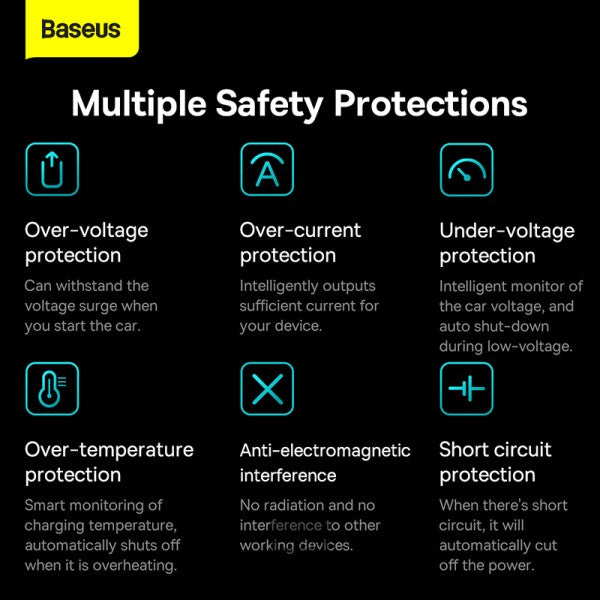 Baseus Golden Contactor Pro car charger 2x USB-C 40W gray