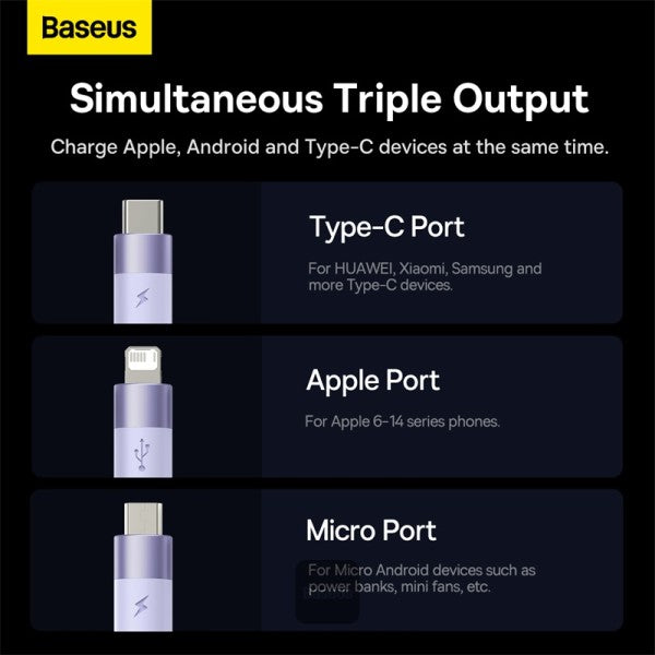 Baseus StarSpeed 1-for-3 Fast Charging Data Cable USB to M+L+C 35A 12M - Purple