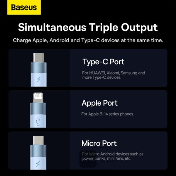 Baseus StarSpeed 1-for-3 Fast Charging Data Cable USB to M+L+C 35A 12M - Blue