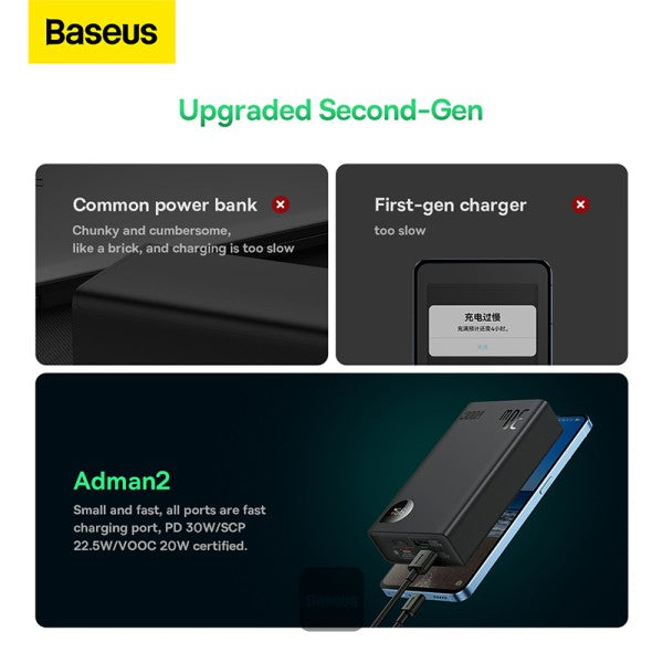 Baseus Adaman2 Digital Display Fast Charge Power Bank 30W 20000mAh - Black (VOOC Edition)
