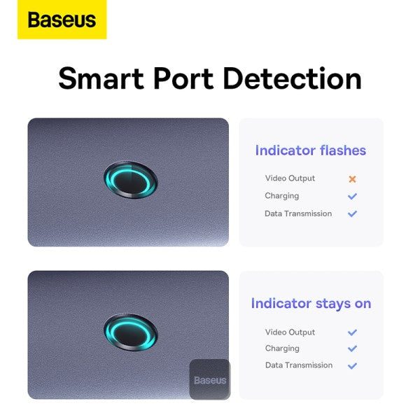 Baseus Flite Series 7-Port HUB Docking Station - 4K Fast Charging 100W PD 2 USB 30 Ports HDMI 4K@60Hz RJ45 1000Mbps SD TF Card Reader - Grey