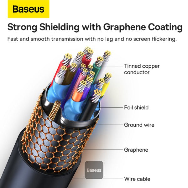 Baseus High Definition Series adapter cable USB Type C - HDMI 20 4K 60Hz 3m black