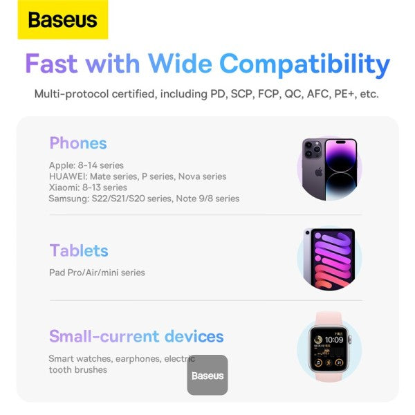 Baseus Comet Series Dual-Cable Digital Display Fast Charge Power Bank 20000mAh 225W White With Simple Series Charging Cable USB to Type-C 30cm White