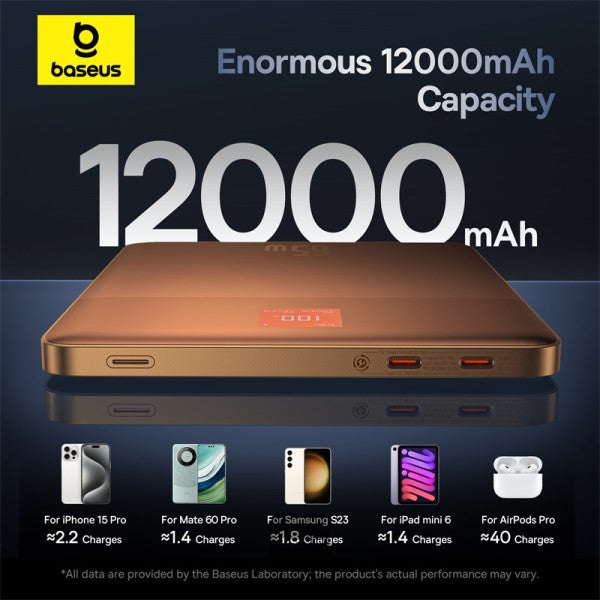 Baseus Blade2 12000mAh Power Bank | 65W Fast Charging Ultra Thin Digital Display Intelligent Edition Battery Pack For Laptop MacBook Pro iPad iPhone and All Smart Phones - Canyon Coral