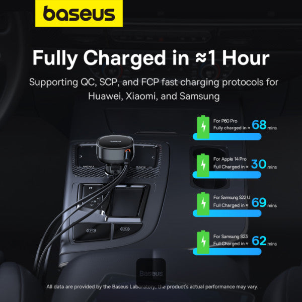 Baseus Car Charger USB-A Port + Type-C & Lightning Retractable Cable 60W Enjoyment Pro Series - Black