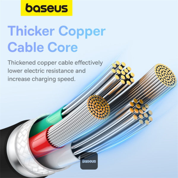 Baseus Pudding Series Fast Charging Cable With High-Speed Data Transmission USB-A to Type-C 100W 6A 12M - Black