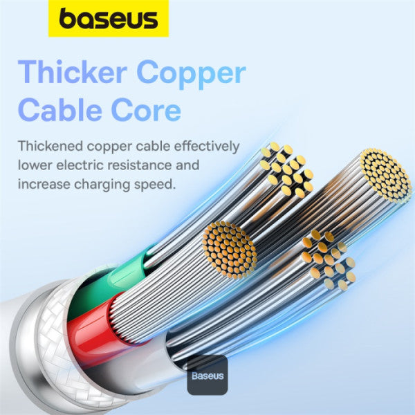 Baseus Pudding Series Fast Charging Cable With High-Speed Data Transmission USB-A to Type-C 100W 6A 12M - White