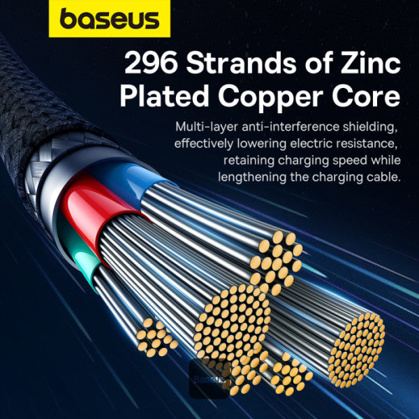 Baseus Unbreakable Series 100W PD Fast Charging Data Cable Type-C to Type-C 1M - Black