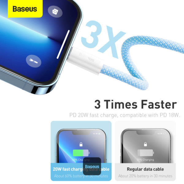 Baseus Dynamic Series Type-C to Lightning Cable - 20W PD Fast Charging & 480Mbps Data Transfer Nylon Braided 2M - Blue
