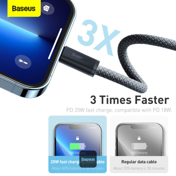 Baseus Dynamic Series Type-C to Lightning Cable - 20W PD Fast Charging & 480Mbps Data Transfer Nylon Braided 1M - Black