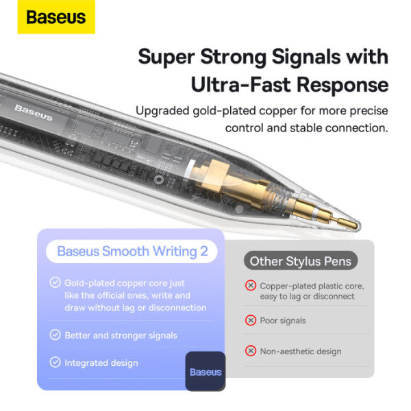 Baseus Smooth Writing 2 Series Wireless CharginCharging Stylus Pencil for Apple iPad (Active Wireless Version) - Purple