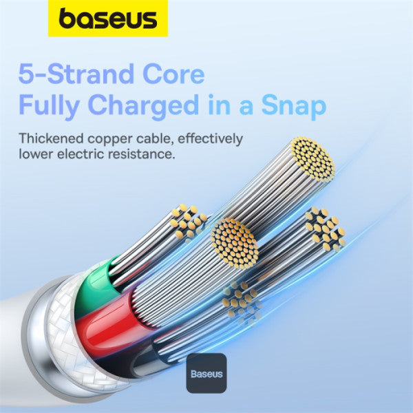Baseus Pudding Series Fast Charging Cable With High-Speed Data Transmission Type-C to Lightning 20W 12M - White