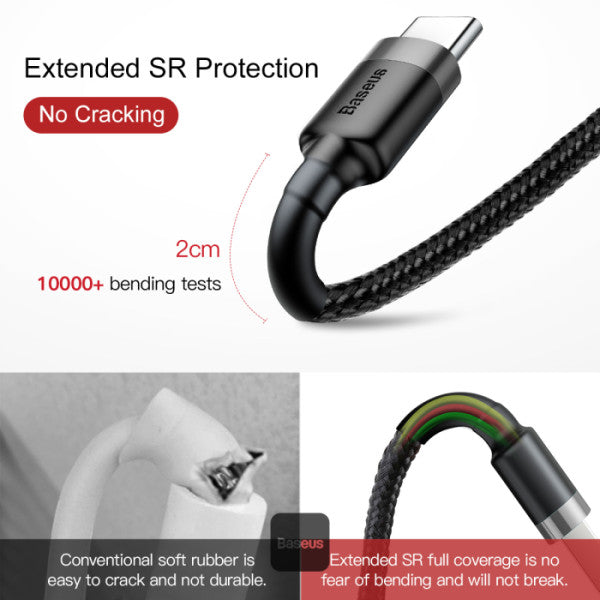 Baseus Cafule Series USB-A to Type-C Cable - 3A Fast Charge & 480Mbps High-Speed Data Transfer Nylon Braided 1M - Black