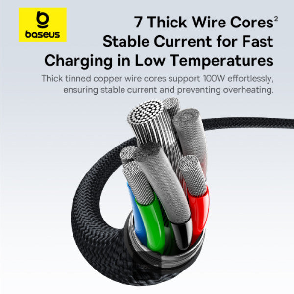 Baseus Flash Series 3 100W One-for-three Fast Charging Cable Type-C to C+C+C - 480Mbps Data Cable Nylon Braided 15M - Black