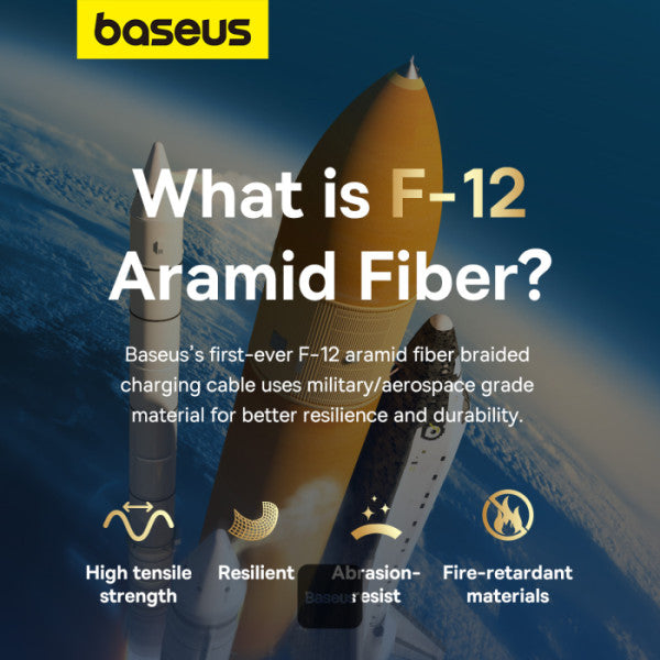 Baseus Unbreakable Series 20W PD Fast Charging Data Cable Type-C to Lightning 1M - Black