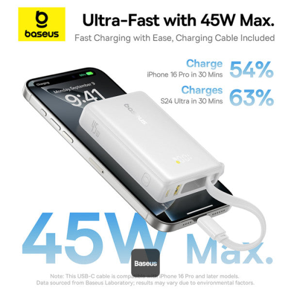 Baseus PicoGo 10000mAh Digital Display 45W Fast Charge Power Bank with Built-in Type-C Cable Type-C Port and 225W USB-A QC 30 Port – White
