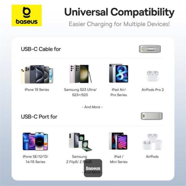 Baseus Free2Pull 10000mAh Power Bank with Built-in Retractable Type-C Cable for Laptop - 30W Fast Charging Digital Display - Grey
