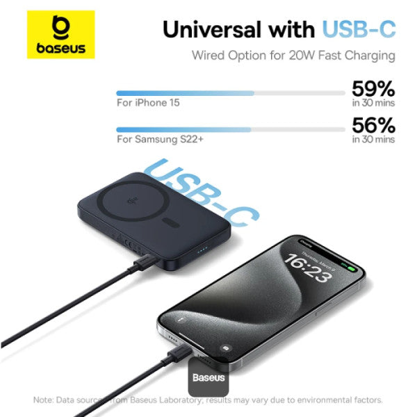 Baseus PicoGo Qi2 5000mAh Magnetic Wireless Power Bank 20W Ultra-Slim Fast MagSafe Battery Pack with USB-C In Out Port 15W Wireless Charger 360° Rotatable Ring Stand Lightweight Charger for iPhone - Black