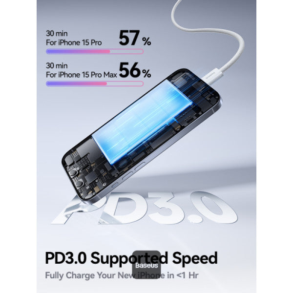 Baseus Dynamic 4 Series Type-C to Type-C Cable - 100W PD Fast Charging & 480Mbps Data Transfer Cable iPhone 16 and iPhone 15 Nylon Braided 1M - Cosmic Black
