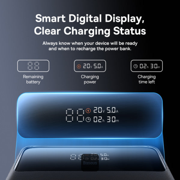 Baseus Blade H1 Lite 20000mAh 100W Fast Charging Power Bank with Type-C Cable - 2 USB-A and 2 Type-C Port Digital Display Slim Design - Black