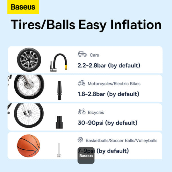 Baseus SuperMini Pro Car Tire Wireless Air Pump Inflator 4000mAh Portable Air Compressor For Car Motorcycle Bicycle & Balls - Black
