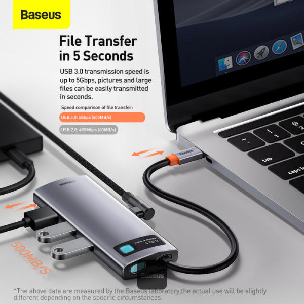 Baseus Metal Gleam Series 6-in-1 USB-C Hub with 100W PD 4K HDMI 3x USB 32 RJ45 1Gbps – Grey