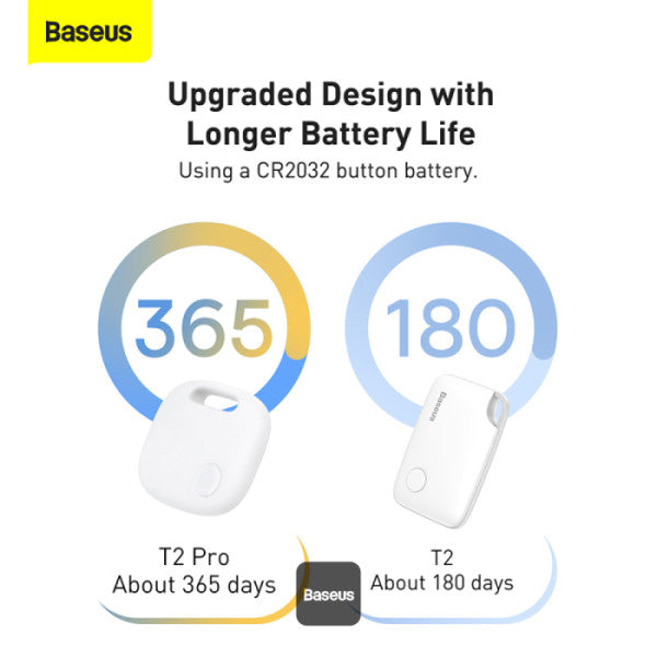 Baseus T2 Pro Bluetooth Key Finder - Anti-Loss Tracker with Replaceable Battery 365-Day Smart Tag for Keys Pets Luggage - iOS & Android - White