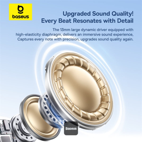 Baseus Encok HZ19 Semi-in-Ear Wired Earphones with 35mm Mini Jack Built-in Microphone - White