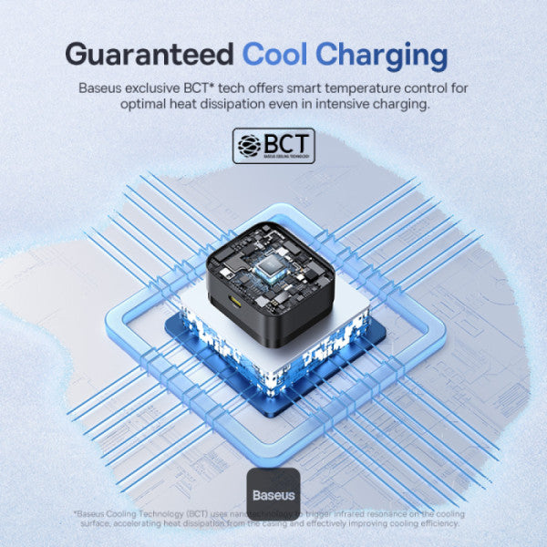 Baseus Palm 30W PD Type-C Fast Charging Wall Charger - Ultra Fast USB-C Charger With UK Plug - Black