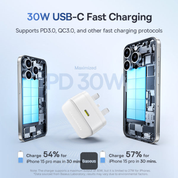 Baseus Palm 30W PD Type-C Fast Charging Wall Charger - UK Plug with Ultra Fast Charging Type-C to Type-C Data Cable 1M - White