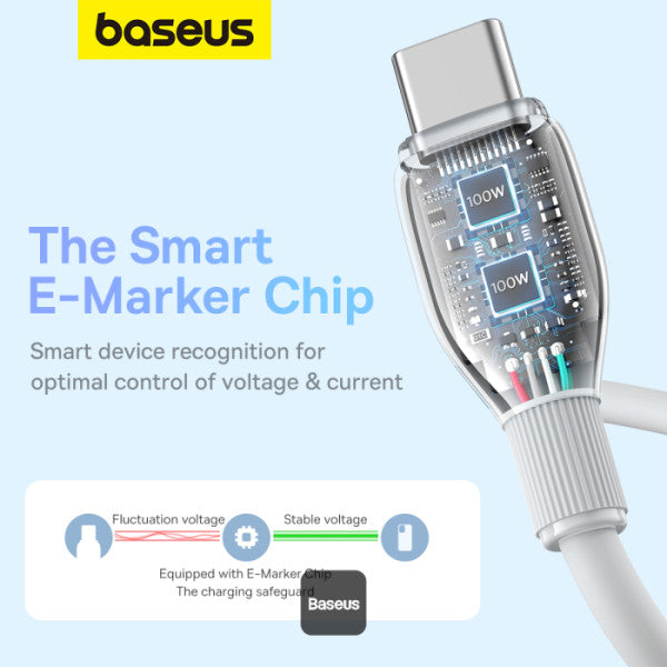 Baseus Pudding Series Fast Charging Cable With High-Speed Data Transmission Type-C to Type-C 100W 5A 2M - White
