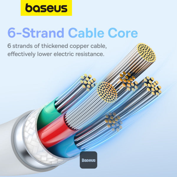 Baseus Pudding Series Fast Charging Cable With High-Speed Data Transmission Type-C to Type-C 100W 5A 2M - White