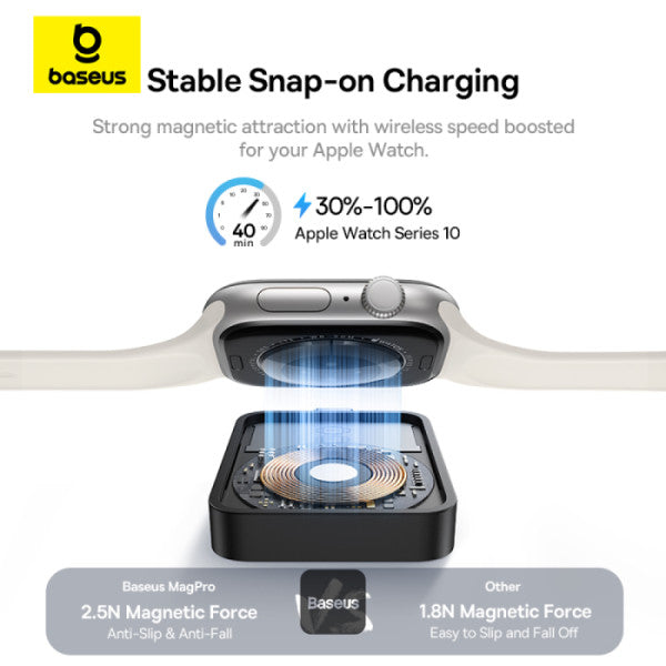 Baseus MagPro Magnetic Wireless Charger for Apple Watch 25W Type-C MagSafe-Compatible Portable Travel Charger - Black