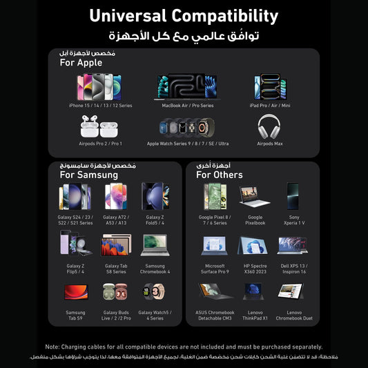 Anker Prime 100W USB C Charger, 3-Port Foldable and Compact GaN Charger, For MacBook Pro/Air, iPad Pro, iPhone 17/16 Series, Galaxy S24/S23, Huawei, Pixelbook, Apple Watch, Xiaomi, Vivo and More