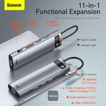 Baseus USB C Hub 11 in 1 Docking Station Adapter with 4K HDMI for MacBook Pro Surface Pro iPad Pro and Other Type C Devices