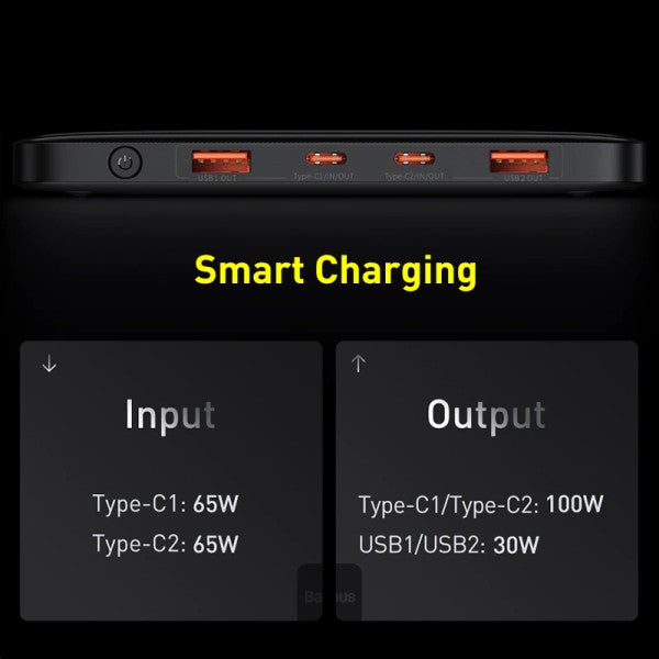 Baseus Blade 100W Power Bank 20000mAh Type C PD Fast Charging Powerbank Portable External Battery Charger for Notebook